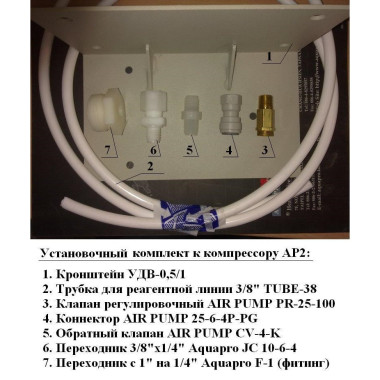 Комплект для фильтров TRIO (GAC)